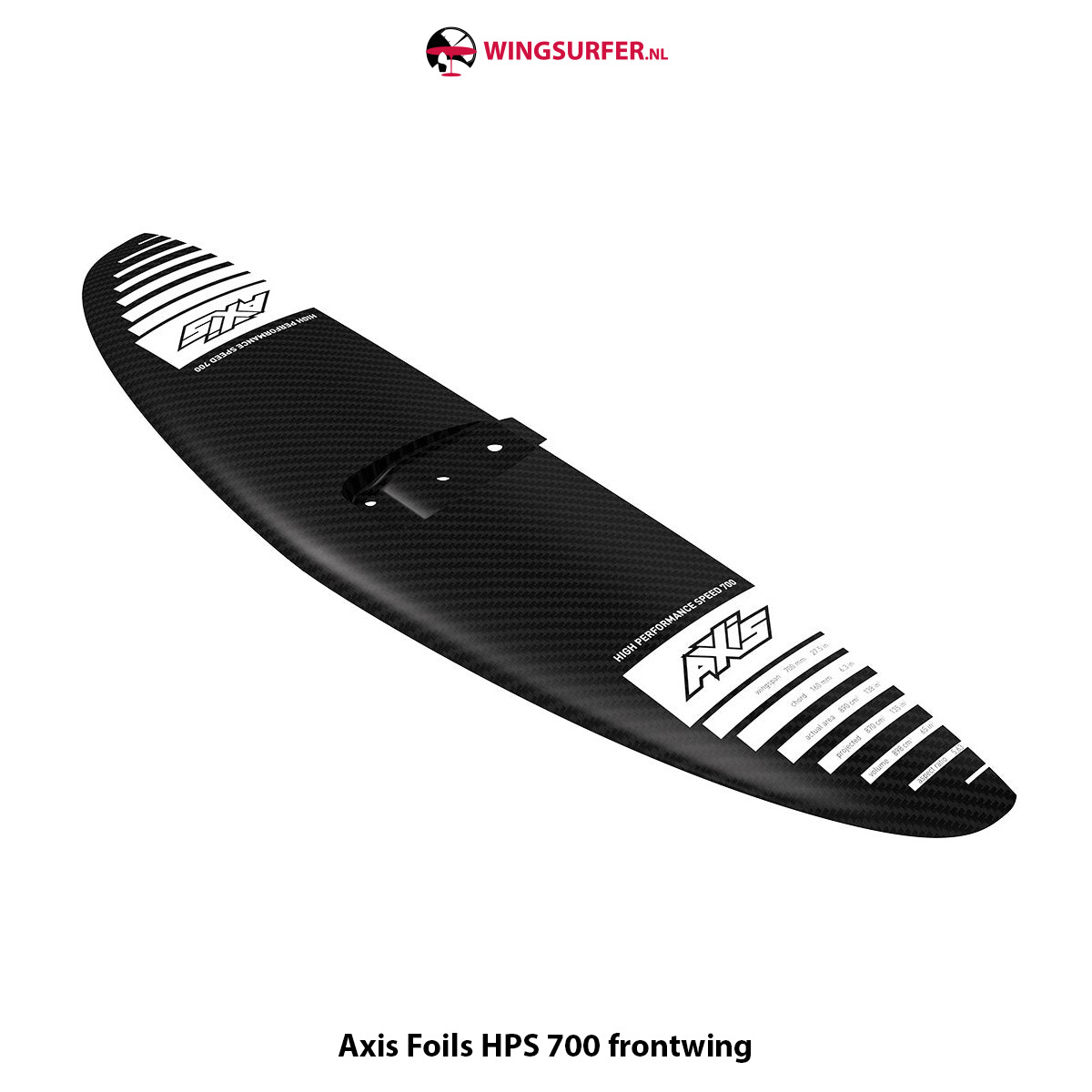 Axis Foils HPS - complete set - Afbeelding 8