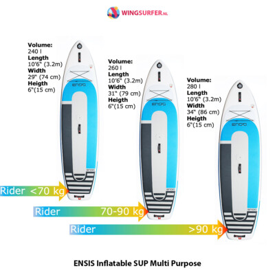 ENSIS Inflatable SUP Multi Purpose
