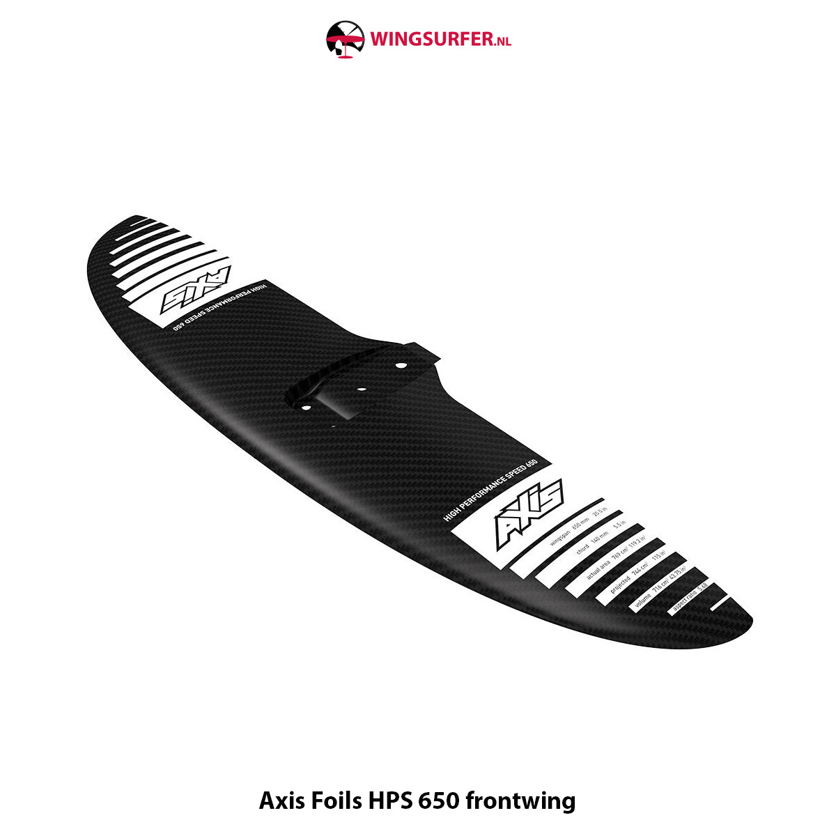 Axis Foils HPS - complete set - Afbeelding 9